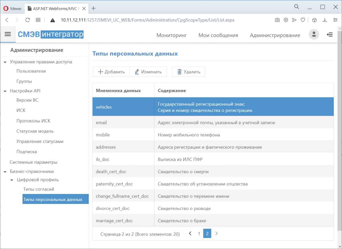 Цифровой профиль гражданина проект